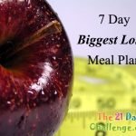biggest loser diet plan