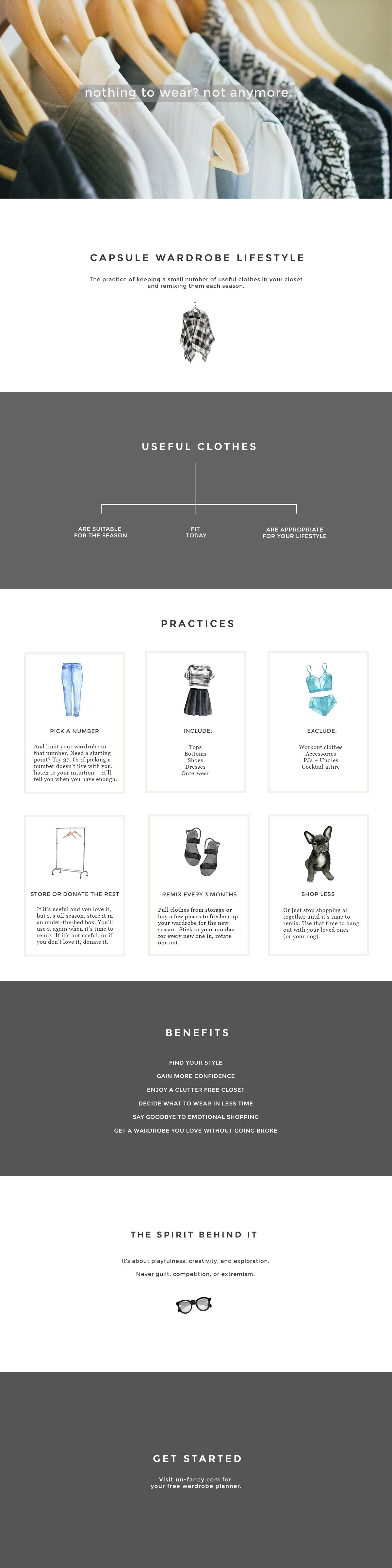 How To Build A Capsule Wardrobe