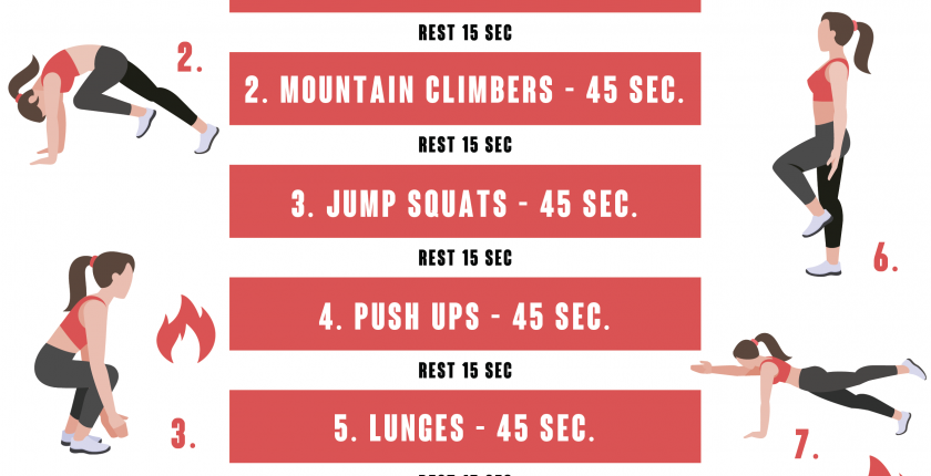 HIIT Blast Workout