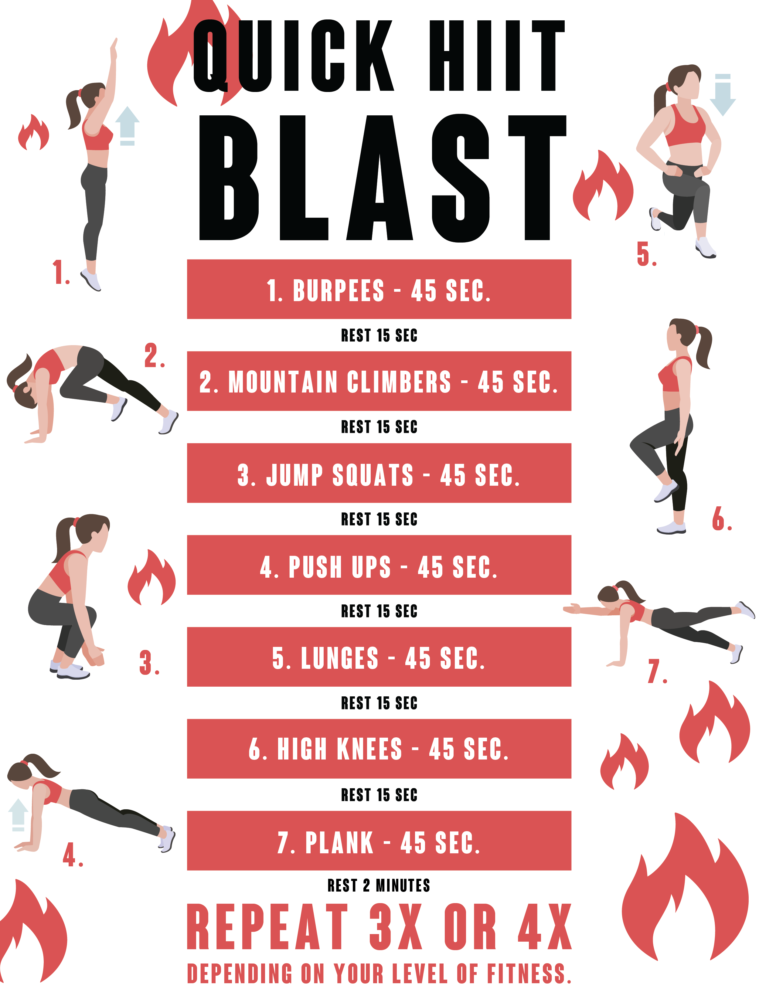 20-Minute Total Body Fat Burn HIIT Workout for Women