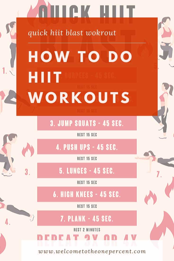 Get Shredded How To Do HIIT Workouts [Infographic HIIT Blast]
